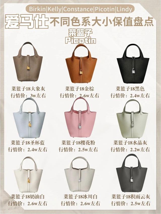 愛(ài)馬仕包包（愛(ài)馬仕包包二手回收價(jià)格）(6)