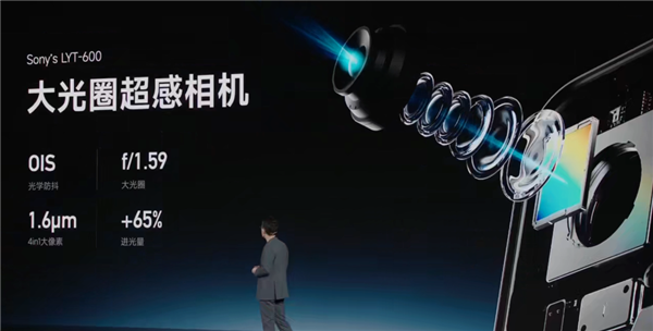 1999元的紅米新機Redmi Trubo 3：讓所有友商汗流浹背