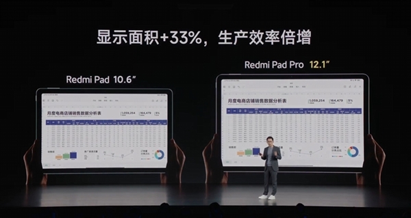 1999元起！Redmi Pad Pro發布：2.5K高刷LCD大屏 追劇、學習神器