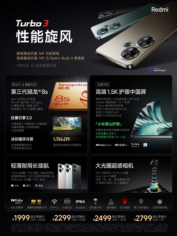 1999元起！Redmi Turbo 3開啟預售：首銷送碎屏保+無線耳機