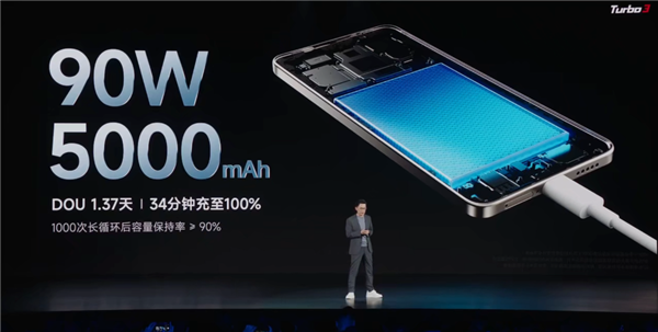 1999元的紅米新機Redmi Trubo 3：讓所有友商汗流浹背