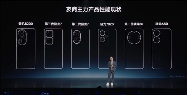 1999元的紅米新機Redmi Trubo 3：讓所有友商汗流浹背