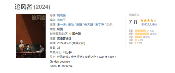 王一博《追風者》豆瓣開分7.8！網友評價：難得國產好劇