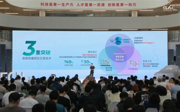 資本不信固態電池、就像法海不懂愛!