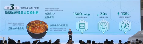 資本不信固態電池、就像法海不懂愛!