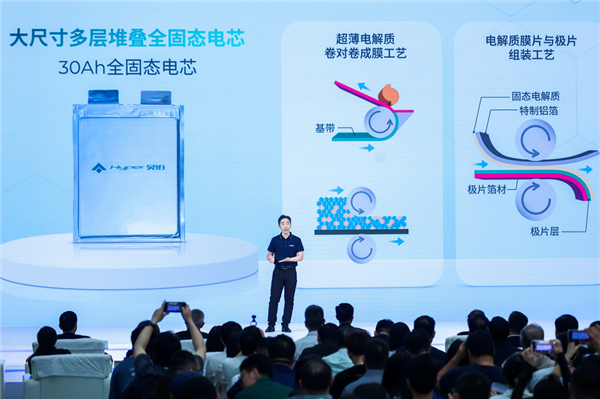 資本不信固態電池、就像法海不懂愛!