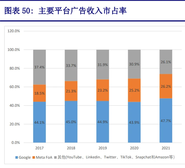 瀏覽器的無痕模式可不是脫褲子放屁:谷歌差點(diǎn)賠了50億