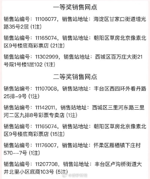 吸吸歐氣！北京一福彩店開出億元大獎引圍觀：售出21注一等獎