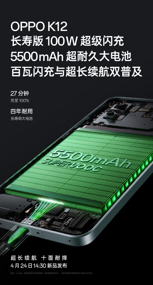 超長待機(jī)17.28天！OPPO K12成OPPO迄今續(xù)航好手機(jī)
