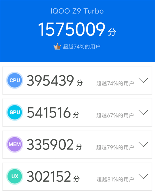 iQOO Z9 Turbo上手：1999元同檔佳性能手機