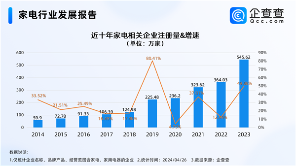 降維打擊 中國家電反向占領日本市場 年輕人直言要買中國產
