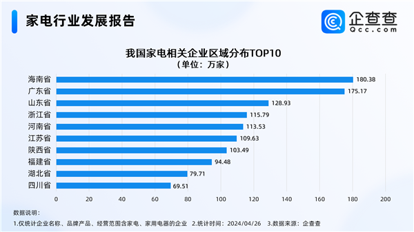 降維打擊 中國家電反向占領日本市場 年輕人直言要買中國產