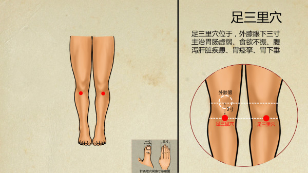 便秘長期如何治療？