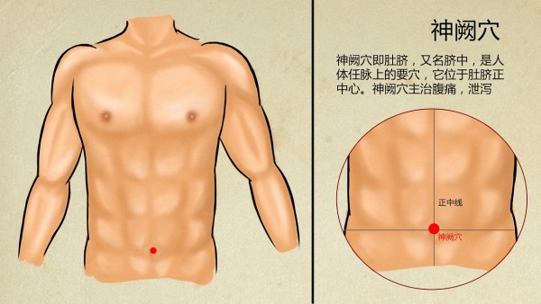 腸炎的偏方