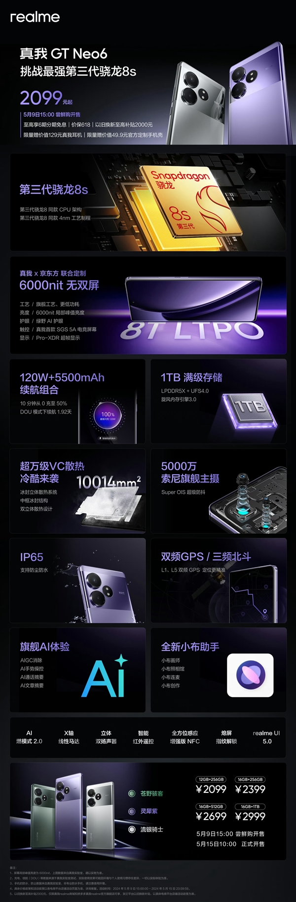 強驍龍8s Gen3旗艦！了解真我GT Neo6：2099元起