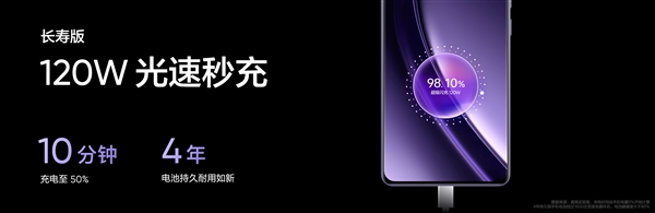 同檔無敵！真我GT Neo6搭載5500mAh電池+120W組合：10分鐘充一半