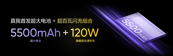 同檔無敵！真我GT Neo6搭載5500mAh電池+120W組合：10分鐘充一半