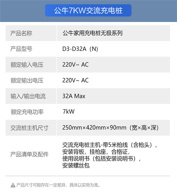 首發2519元 公牛推出7kW充電柱:1小時能充電60公里