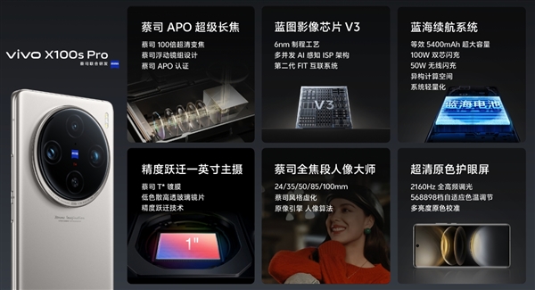 強天璣旗艦！vivo X100s Pro今日首銷：4999元起