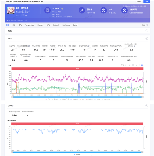 榮耀賣了1000萬臺的千元機：是不是因為長得像華為