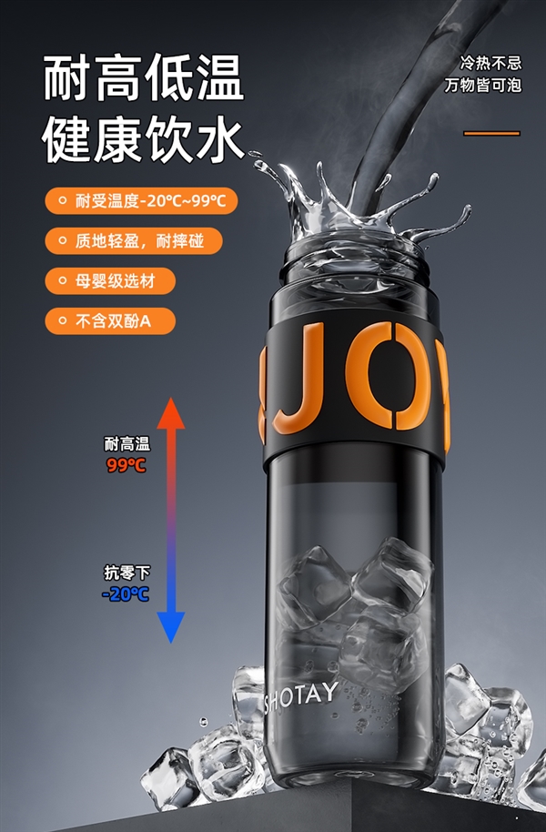 夏天就要多喝水！尚泰運動水杯大促：進口Tritan材質到手14.9元