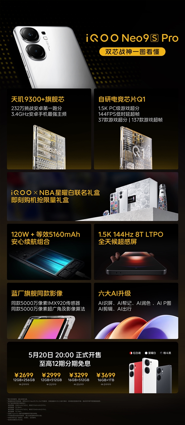 了解iQOO Neo9S Pro：2699元性價無敵