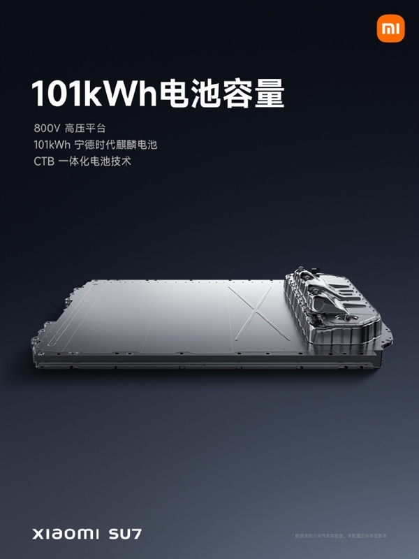 小米入局電池制造!與寧德時代成立合資公司落地北京亦莊