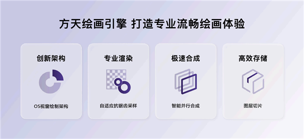 與大自然約“繪” 華為平板×天生會畫App讓每個(gè)人都能成為藝術(shù)家