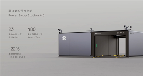 首座設在廣州 蔚來第四代換電站即將落地：單日多服務480次
