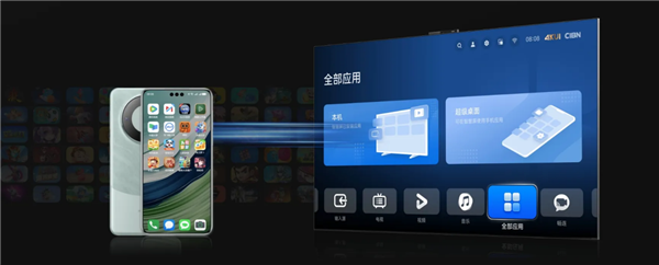 618適合入手的旗艦手機推薦：一大波產品優惠來襲