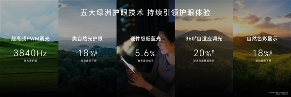 國屏之光 維信諾宣布全系供貨榮耀200系列屏幕 獨供榮耀200 Pro