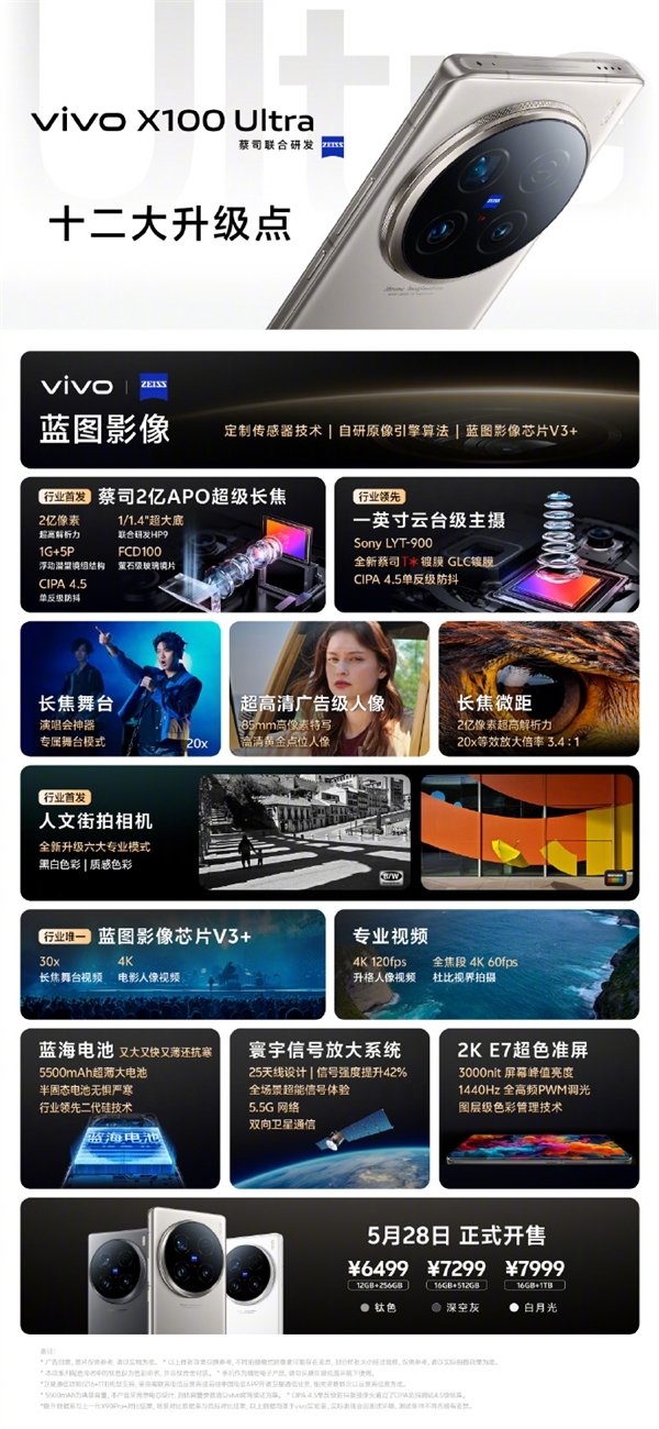 滅霸旗艦！vivo X100 Ultra開(kāi)售1小時(shí)銷售額破5億