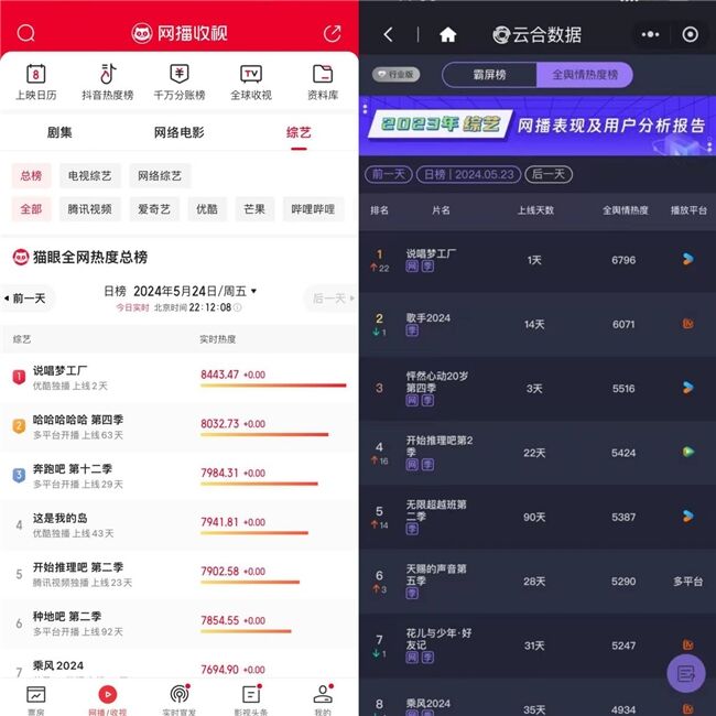 種夢音樂D.M.G聯合出品綜藝《說唱夢工廠》開播 在說唱里看見中國