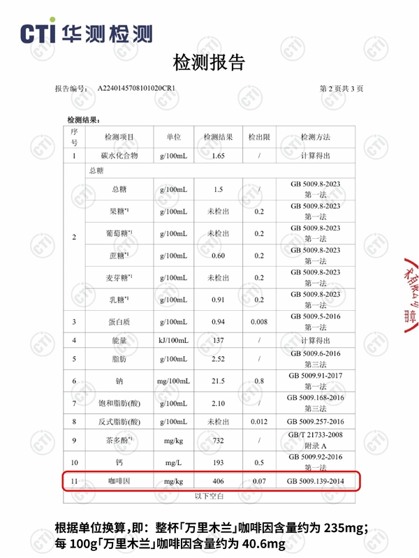 凌晨三點替父從軍！網紅奶茶霸王茶姬回應喝萬里木蘭睡不著：正研發低咖啡因版