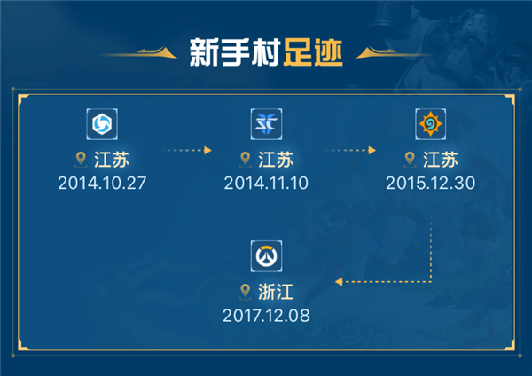 回憶殺來了！暴雪游戲足跡查詢功能上線：看看你玩的第一款游戲
