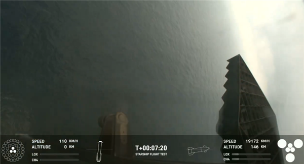 星艦今晚又燒破了 但馬斯克說這是史詩級成功