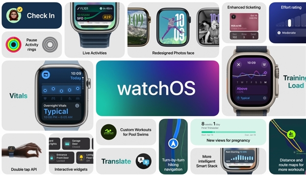 全程回顧蘋果WWDC發布會：AI功能終于靴子落地