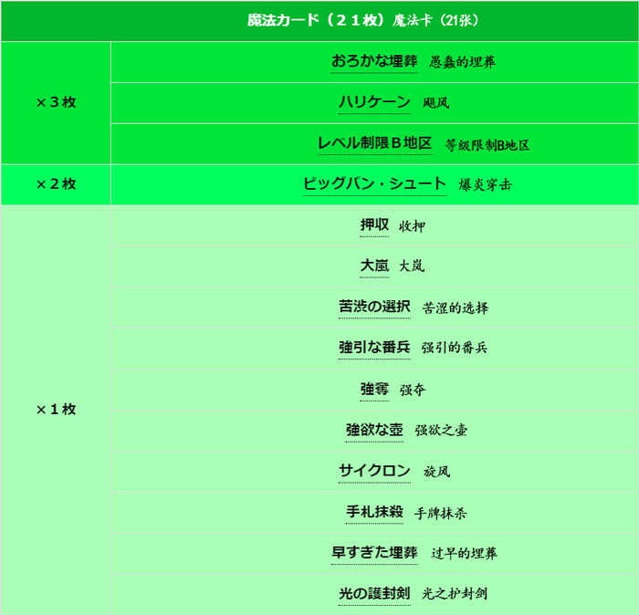 1魔法卡-翻.jpg