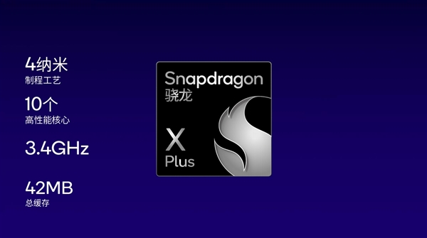大批驍龍X Elite/X Plus筆記本上市：AI性能、輕薄強無敵 PC行業迎變革