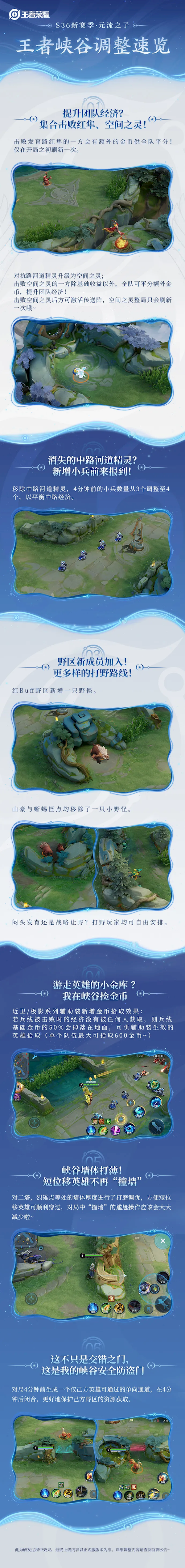 《王者榮耀》S36賽季來了：看懂峽谷新調整