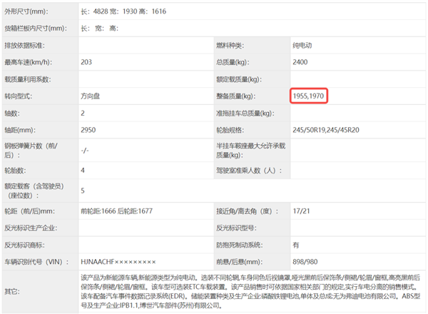 看完這個月的新車 我建議想買車的再等等