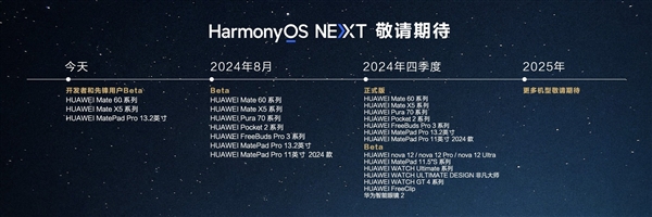 華為鴻蒙OS NEXT跟安卓和iOS有什么不同點 一文了解詳情