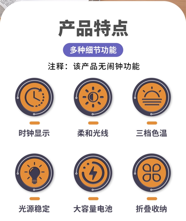 臺(tái)燈小風(fēng)扇二合一：ltaly雙頭臺(tái)燈29元發(fā)車（支持溫度/時(shí)間）