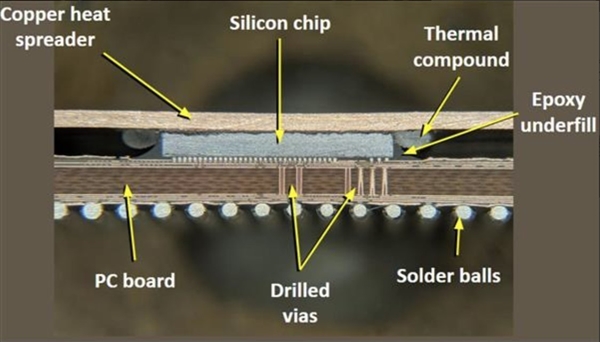 CPU有必要升級液金嗎 一文讀懂