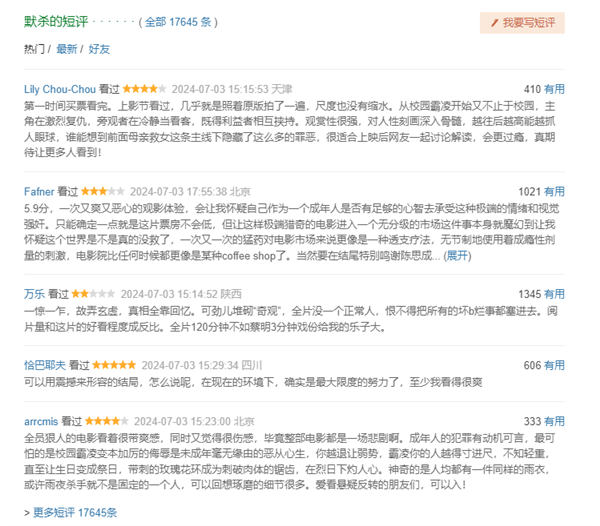 4天票房破2億！電影《默殺》全員狠人 網友直呼很帶爽感