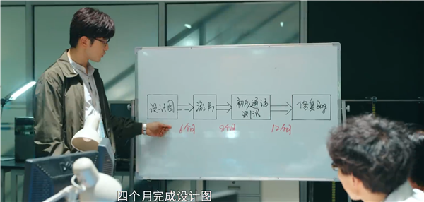 首部芯片創(chuàng)業(yè)題材國產(chǎn)劇！黃曉明《赤熱》今晚央視八套、騰訊視頻開播