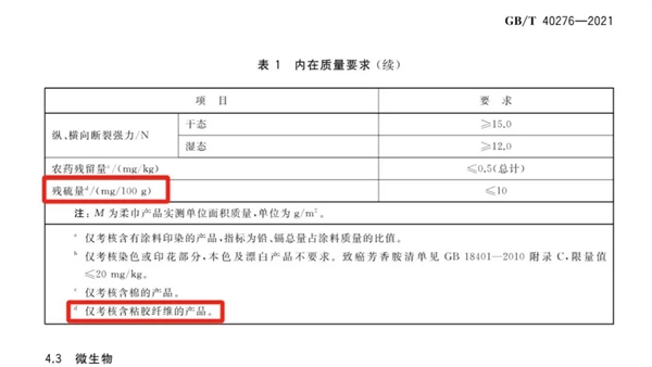 洗臉巾竟然會爛臉？誰是罪魁禍首