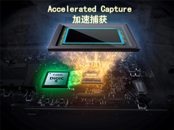 26999元！佳能發(fā)布全畫幅微單EOS R5 Mark II：可生成1.79億像素照片