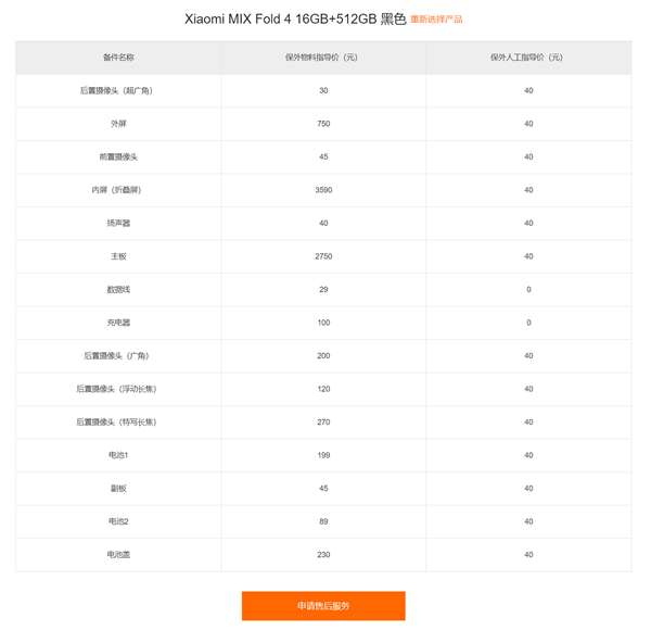 小米史上強折疊屏MIX Fold 4維修費公布:換塊內屏要3590元