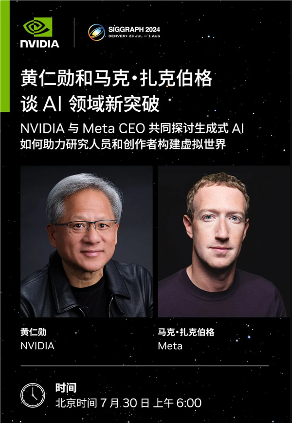 黃仁勛與扎克伯格首次公開對話:兩人互送皮夾克